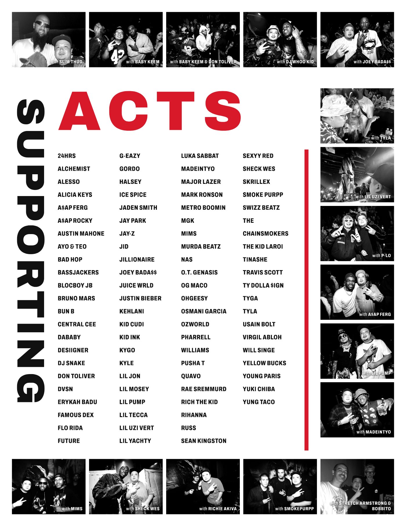 DJ Revolver EPK — Supporting acts